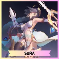 Sura 