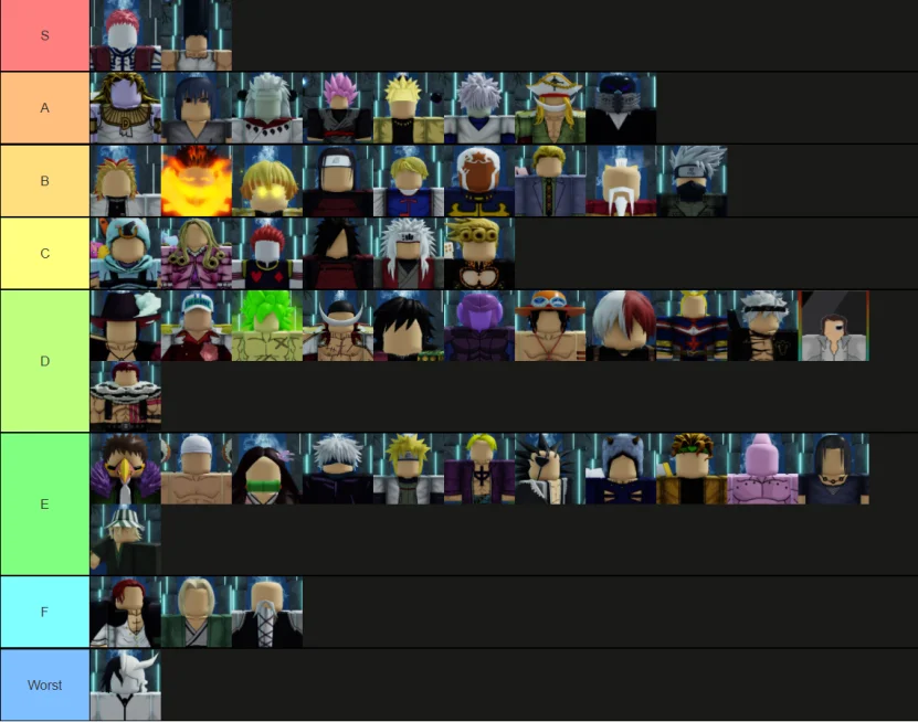Anime Mania Wave Clearing Tier List