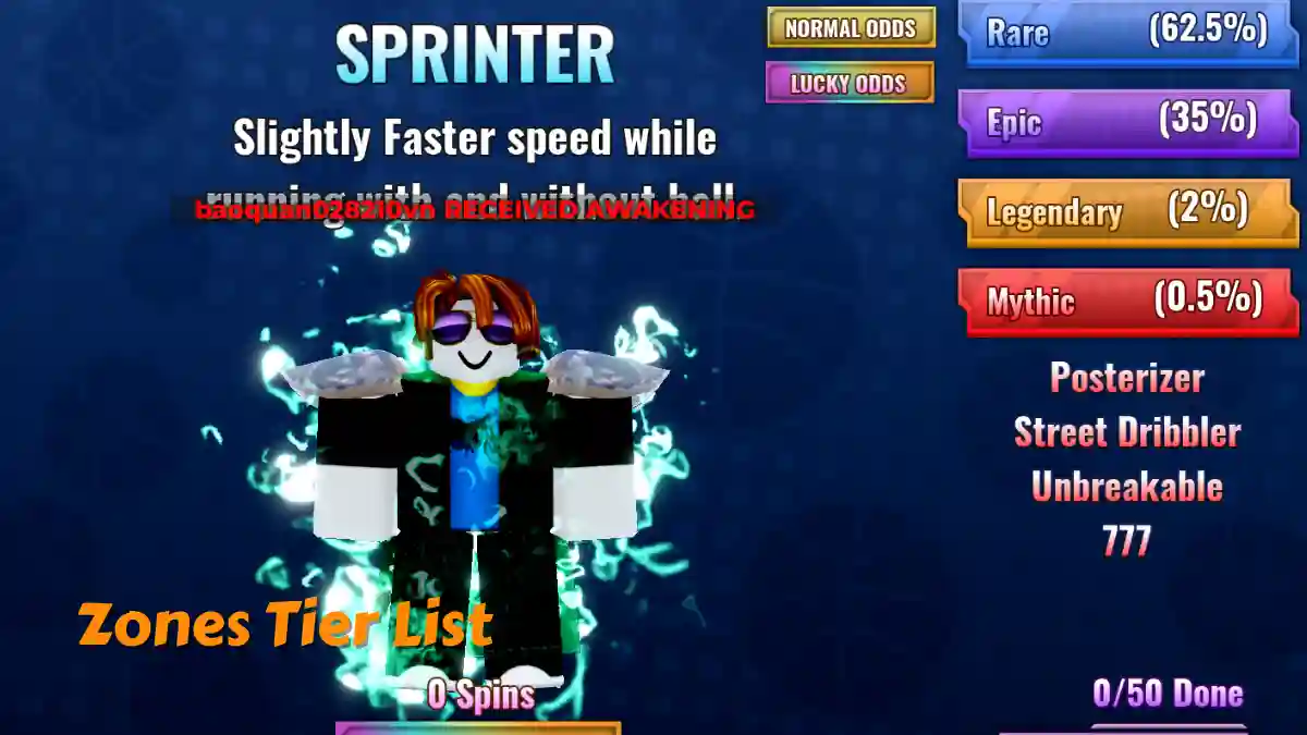 Basketball Zero Zones Tier List