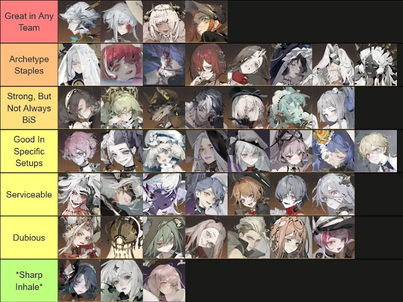 Morimens Tier List Forgotten Pages (Arc 1)