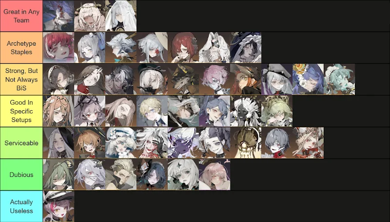 Morimens Tier List Star Chapter (Arc 2)