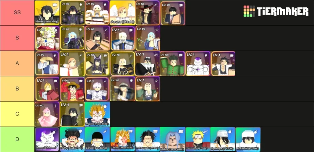 Anime Run Kingdom Units Tier List Img