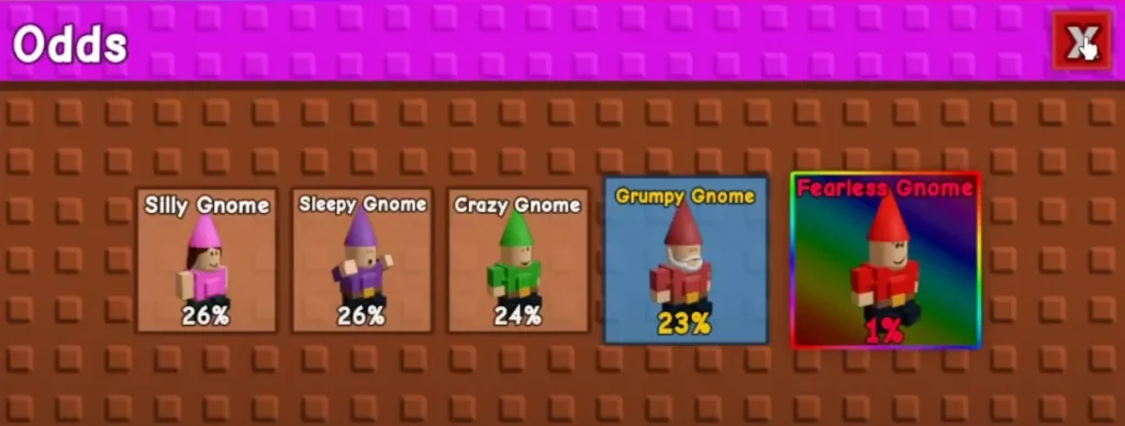 How to Get & Find Gnome Merchant Shop in Grow a Garden 4 Common Gnome Crate Items