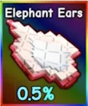 Elephant Ears Elephant Ears