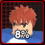 Dual Servant Dual Servant