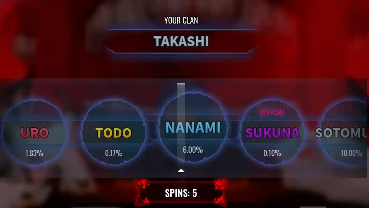 Kaizen Clan Tier List Best Clans