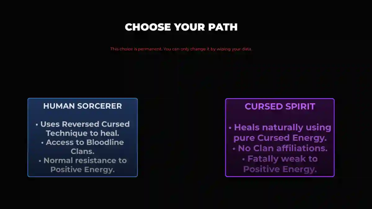 Jujutsu Kaisen Incremental Clans Tier List