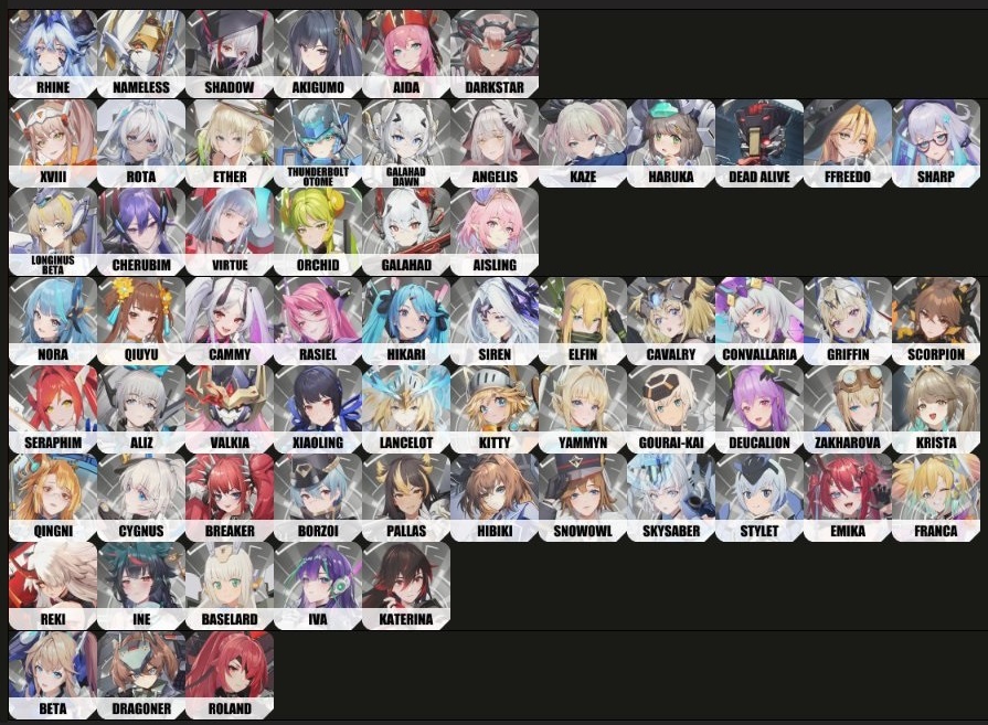 Starward Tier List