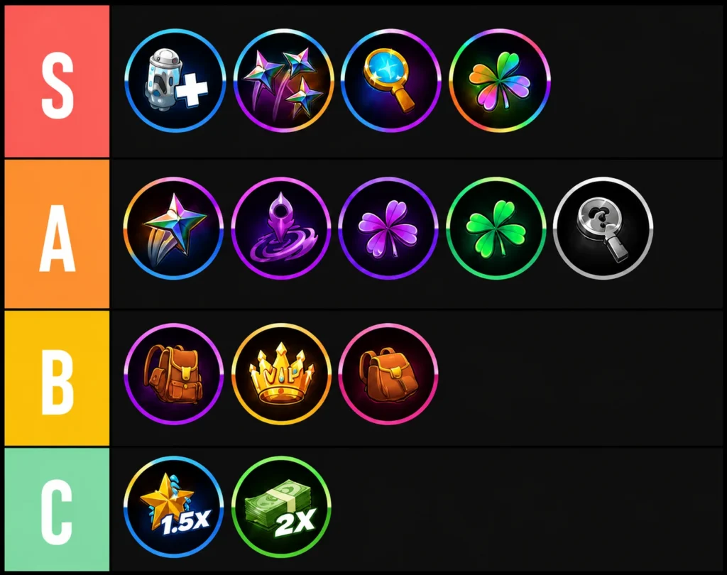 Anime Warriors 3 Gamepass Tier List