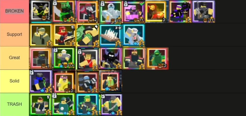 Noob Tower Defense Tier List img