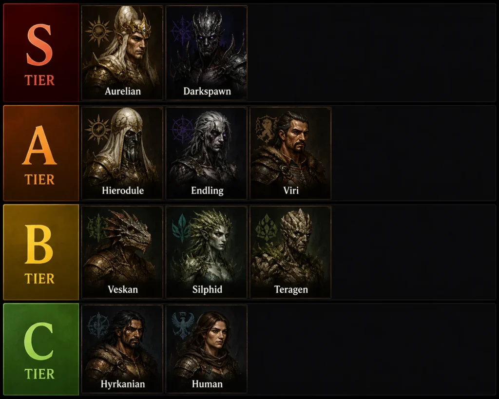 Apocrypha Race Tier List img