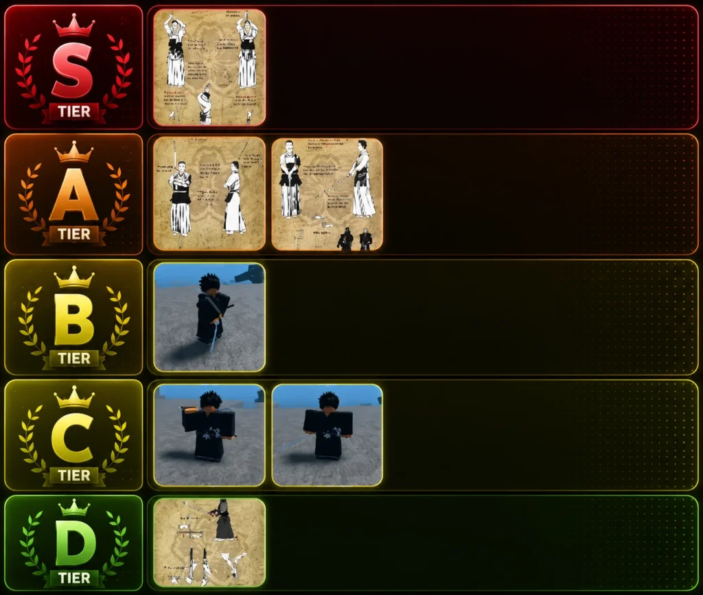 Dokkōdō Tier List All Stances Ranked img