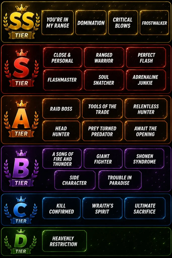 VV Ultimatum Charm Tier List img