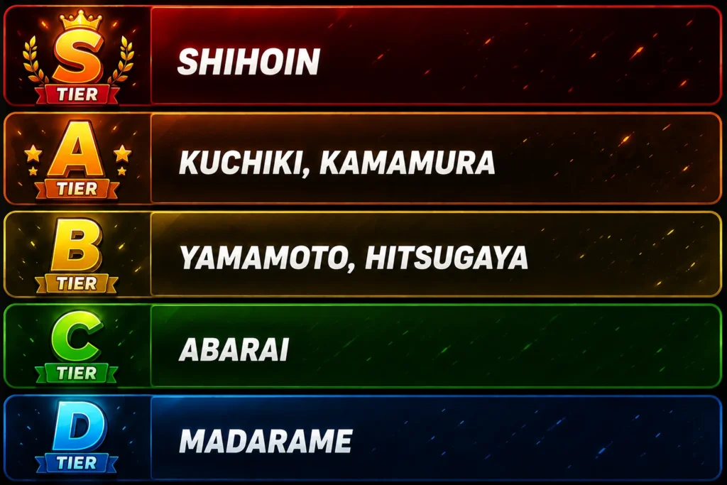 VV Ultimatum Clans Tier List Shinigami img