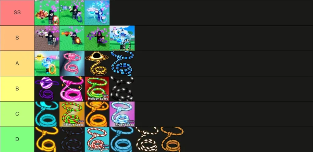 Catch and Tame Tier List IMG